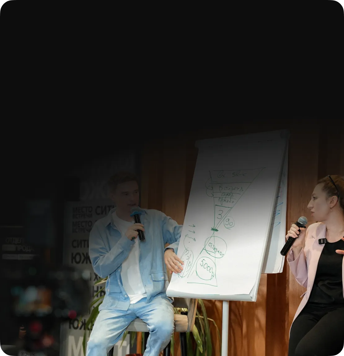 Клиентский сервис