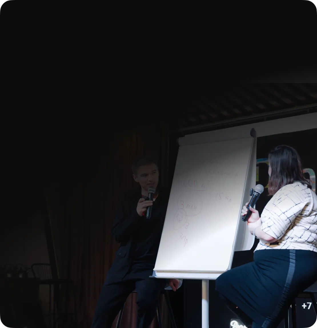 Тайм-менеджемент и самодисциплина